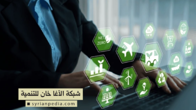 شبكة الآغا خان للتنمية