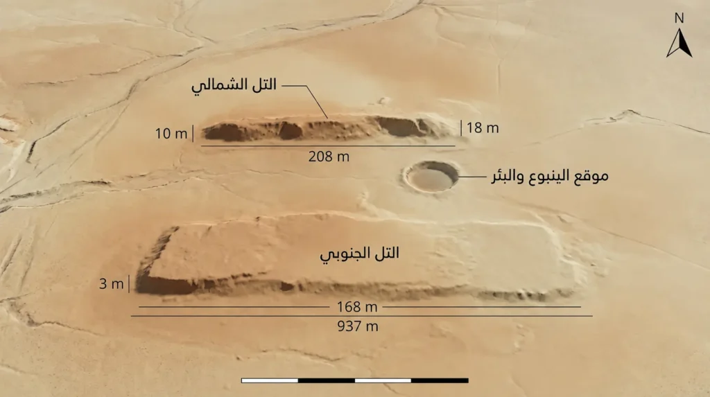 مجسم ثلاثي الأبعاد يوضح التكوين الطبوغرافي لموقع أم التلال الأثري مع التل الشمالي والتل الجنوبي وموقع الينبوع القديم