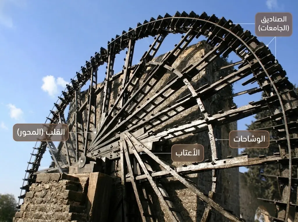 تشريح الأجزاء الخشبية الأساسية لعجلة الناعورة في حماة